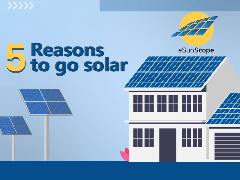 5 Compelling Reasons to Make Solar Energy Your Next Home Investment